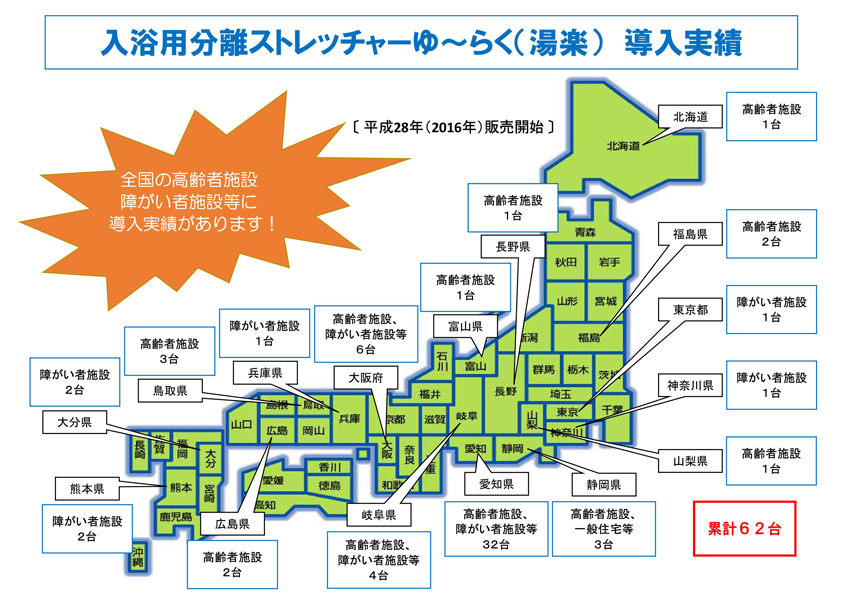 入浴用分離ストレッチャー全国導入実績